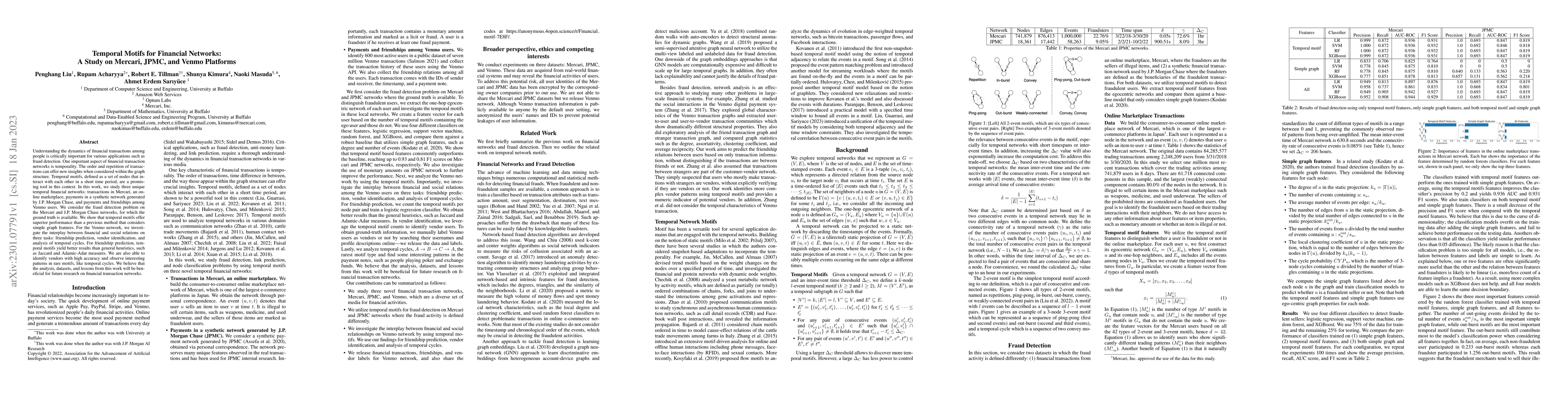Thumbnail for Temporal Motifs for Financial Networks: A Study on Mercari, JPMC, and
  Venmo Platforms