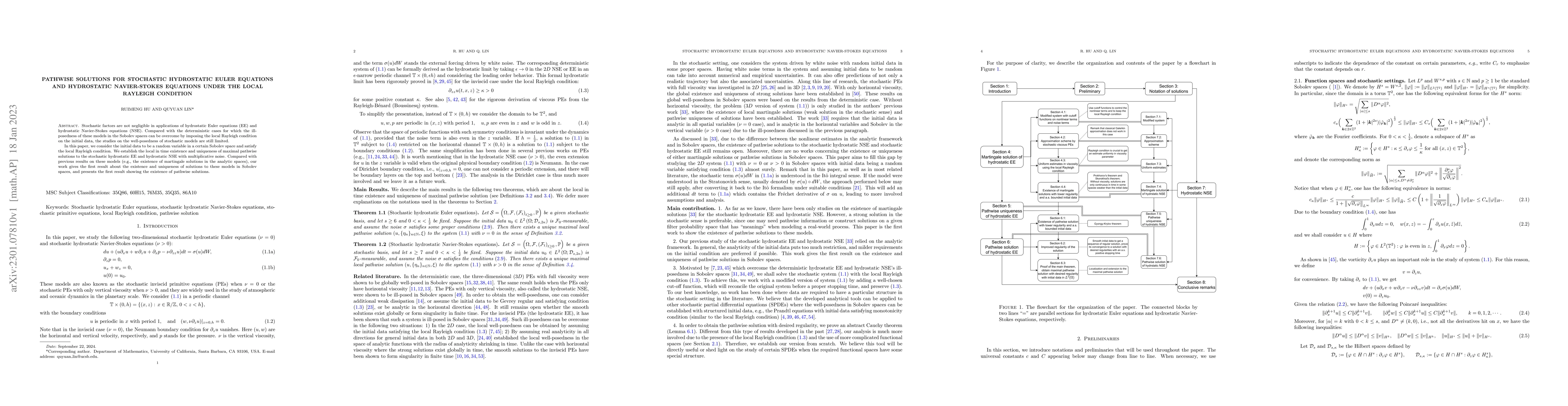 Thumbnail for Pathwise Solutions for Stochastic Hydrostatic Euler Equations and
  Hydrostatic Navier-Stokes Equations Under the Local Rayleigh Condition