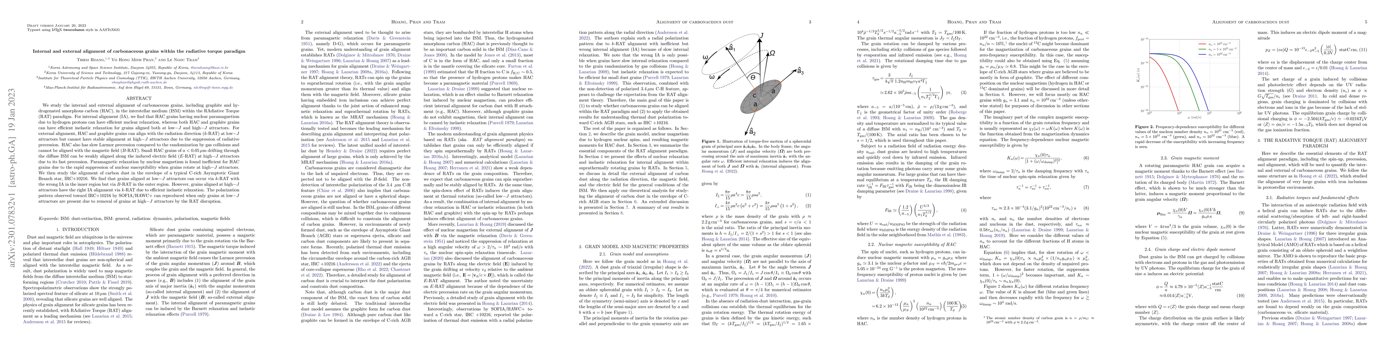 Thumbnail for Internal and external alignment of carbonaceous grains within the
  radiative torque paradigm