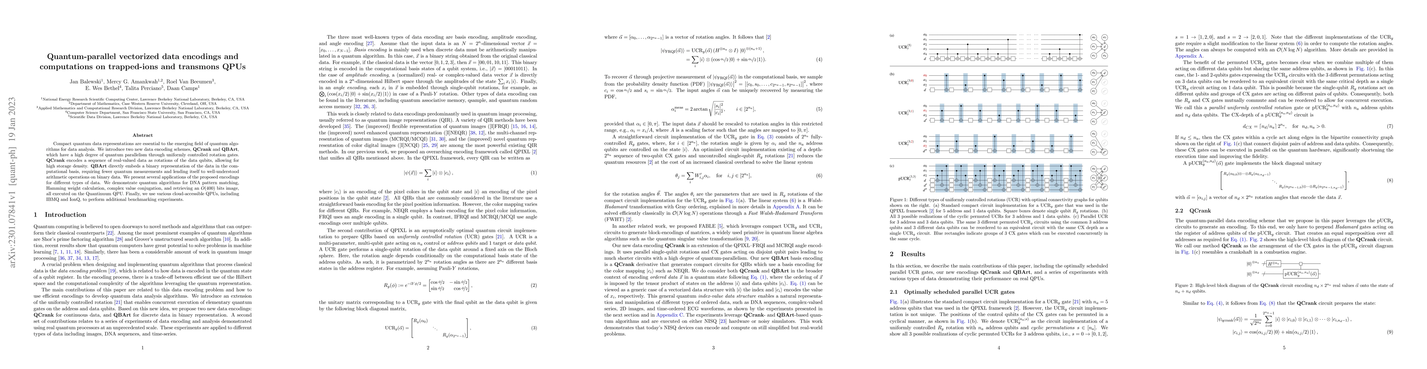 Thumbnail for Quantum-parallel vectorized data encodings and computations on
  trapped-ions and transmons QPUs