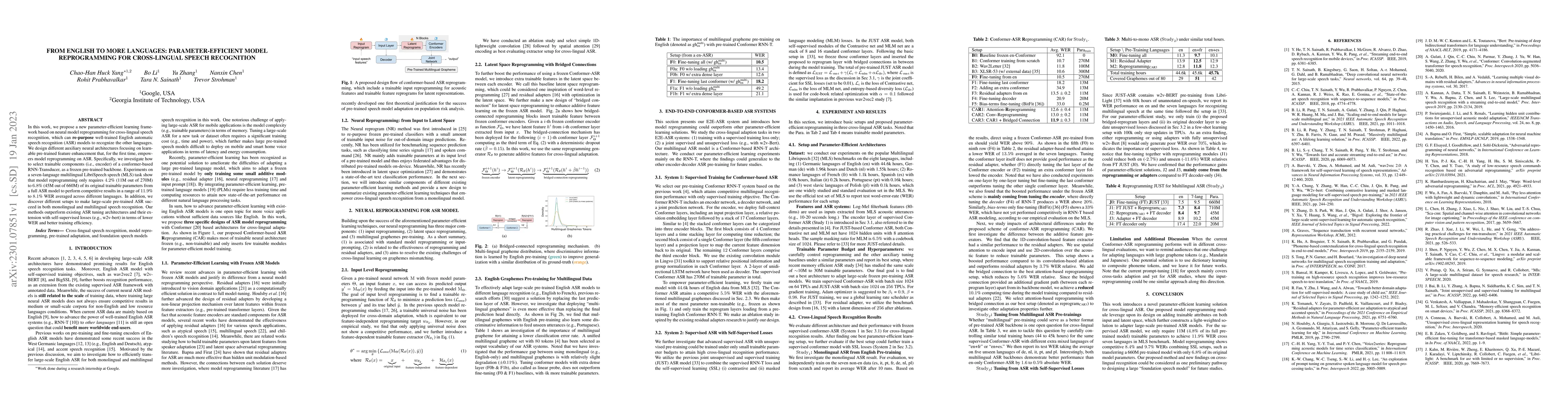 Thumbnail for From English to More Languages: Parameter-Efficient Model Reprogramming
  for Cross-Lingual Speech Recognition