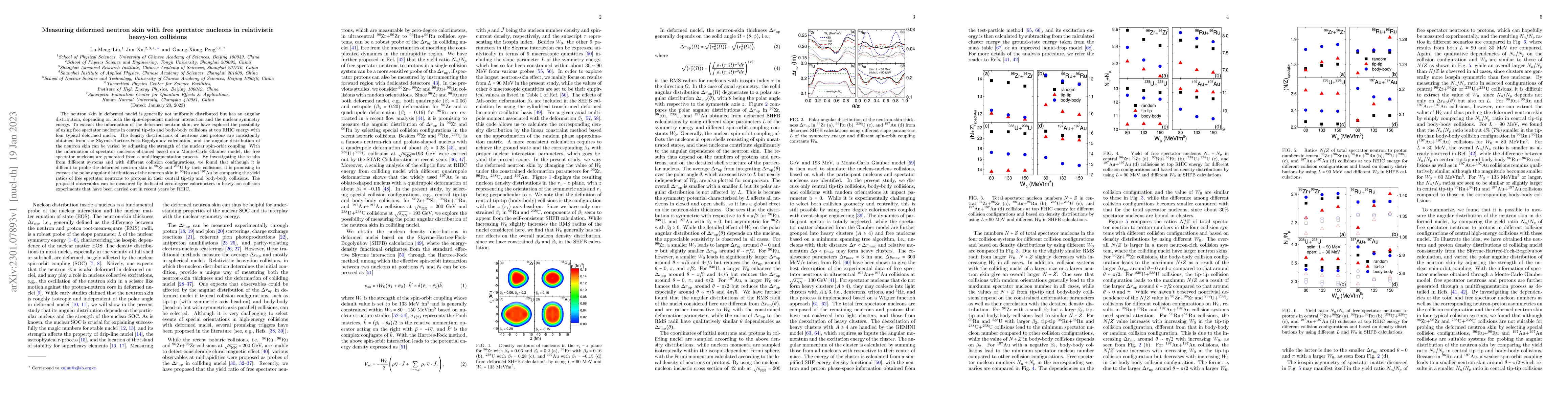 Thumbnail for Measuring deformed neutron skin with free spectator nucleons in
  relativistic heavy-ion collisions
