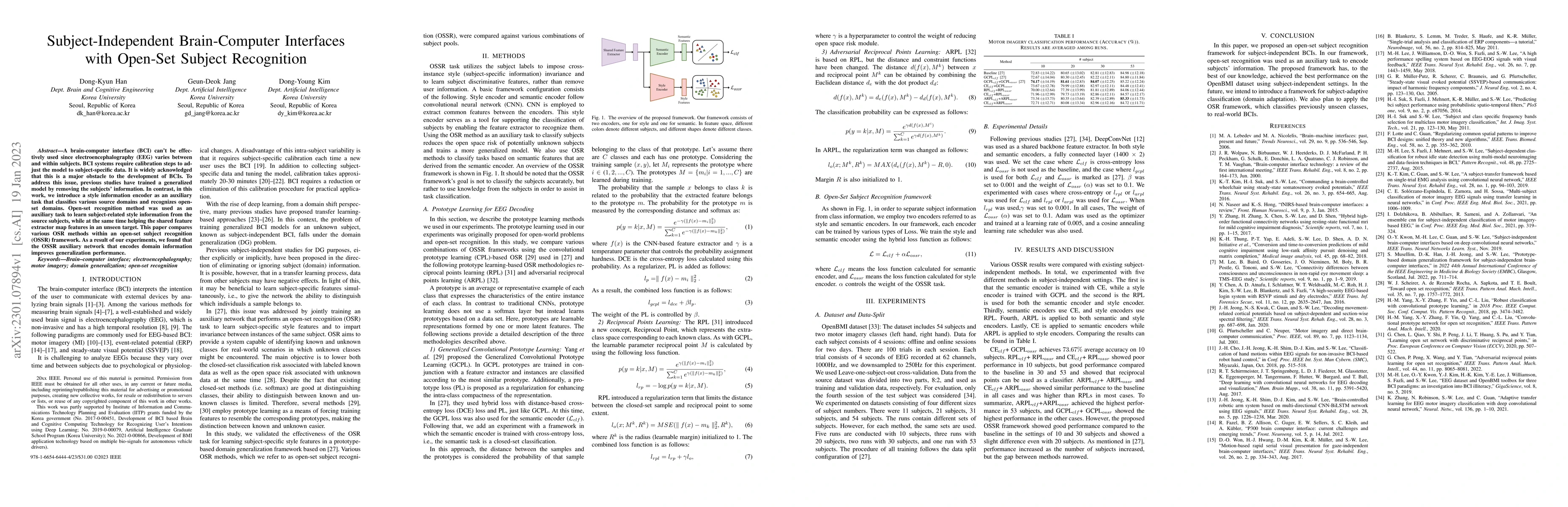 Thumbnail for Subject-Independent Brain-Computer Interfaces with Open-Set Subject
  Recognition