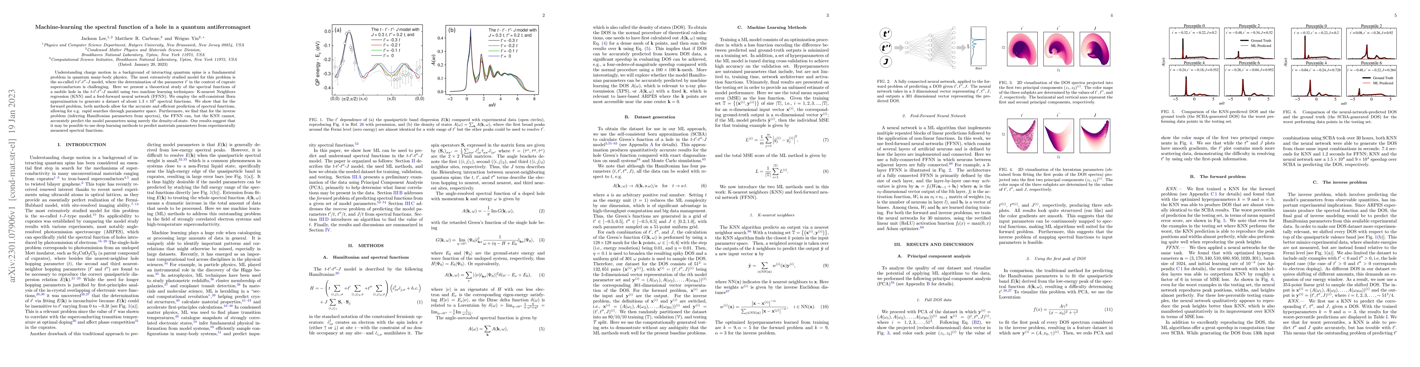 Thumbnail for Machine-learning the spectral function of a hole in a quantum
  antiferromagnet