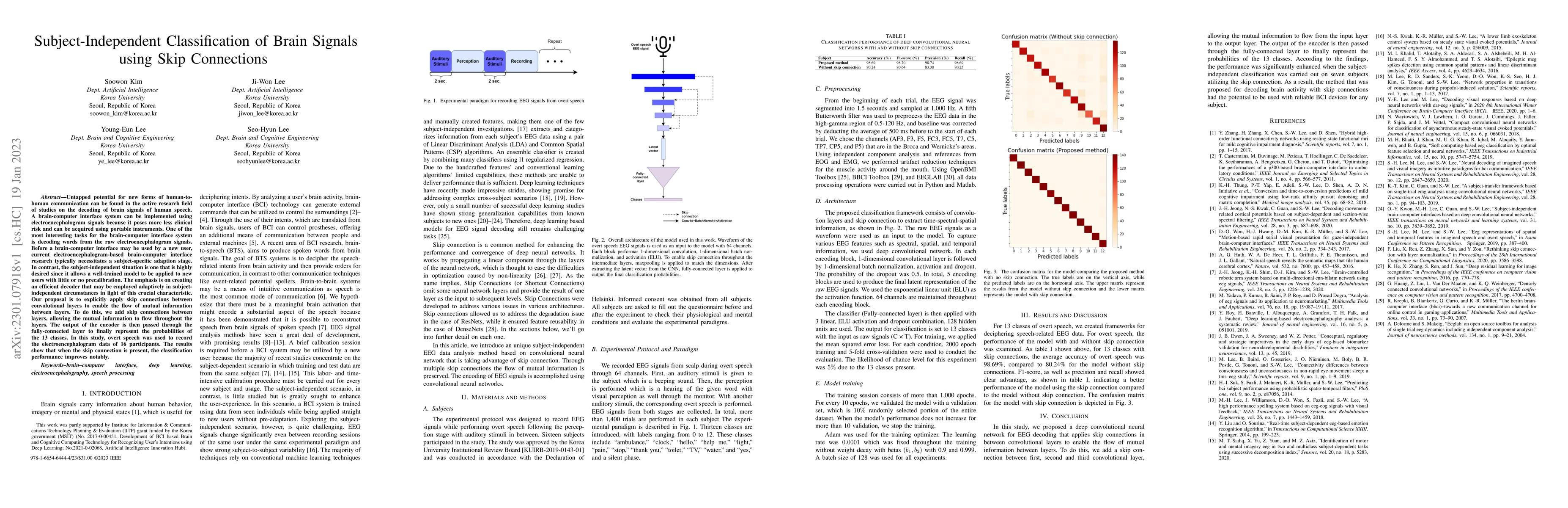 Thumbnail for Subject-Independent Classification of Brain Signals using Skip
  Connections