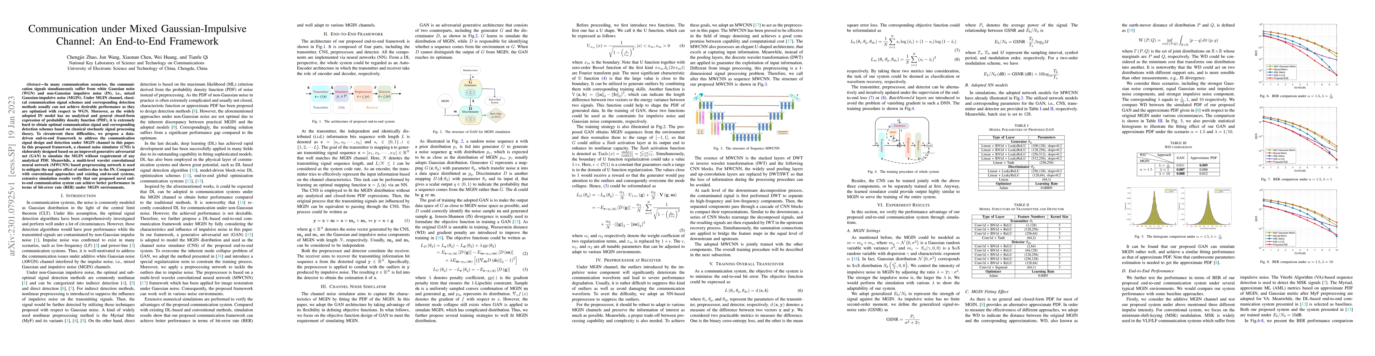 Thumbnail for Communication under Mixed Gaussian-Impulsive Channel: An End-to-End
  Framework
