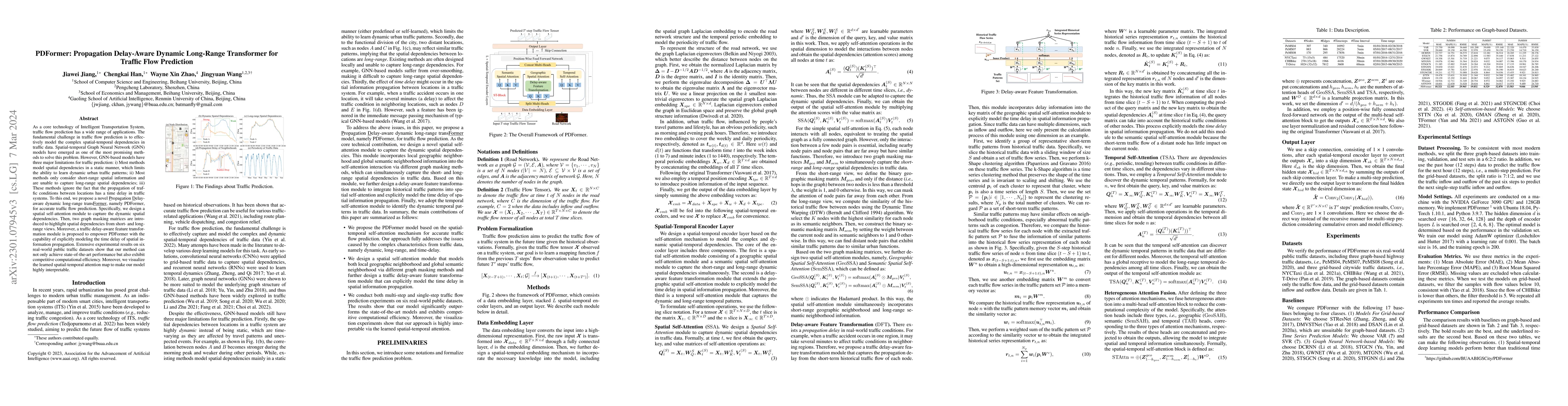 Thumbnail for PDFormer: Propagation Delay-Aware Dynamic Long-Range Transformer for
  Traffic Flow Prediction