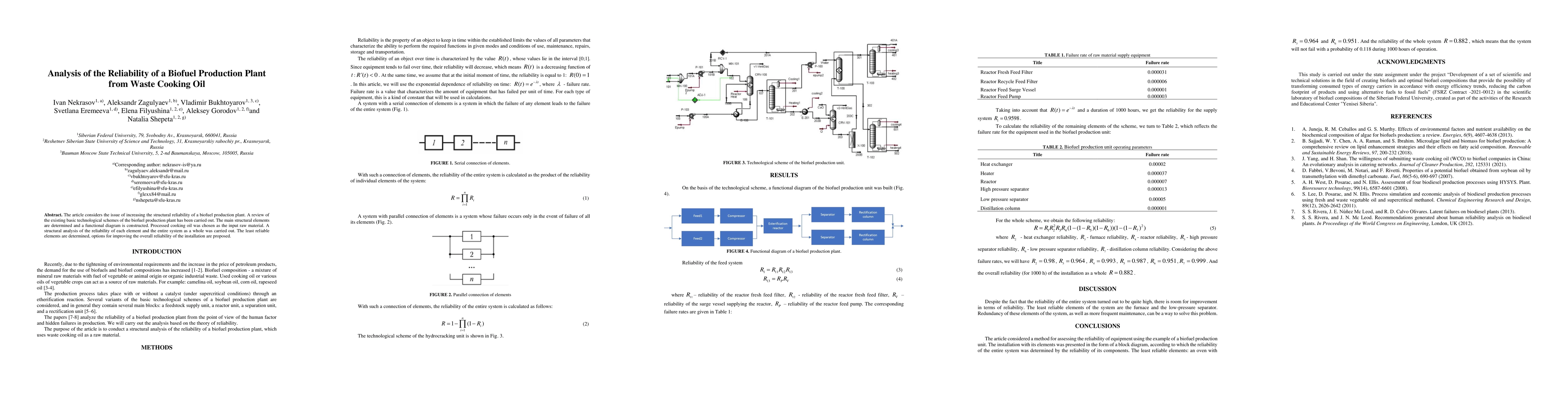 Thumbnail for Analysis of the Reliability of a Biofuel Production Plant from Waste
  Cooking Oil