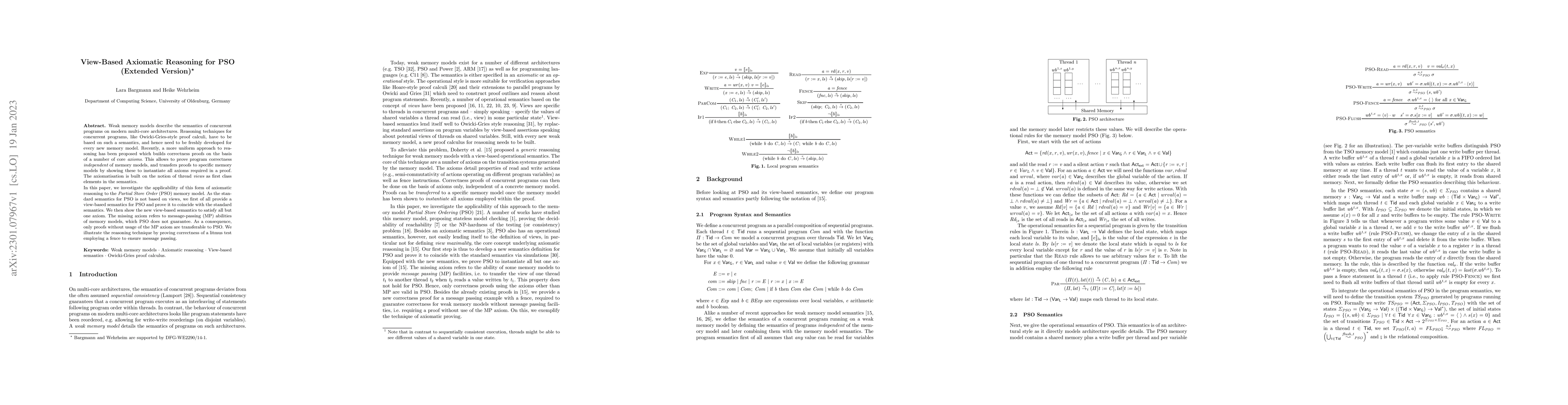 Thumbnail for View-Based Axiomatic Reasoning for PSO (Extended Version)