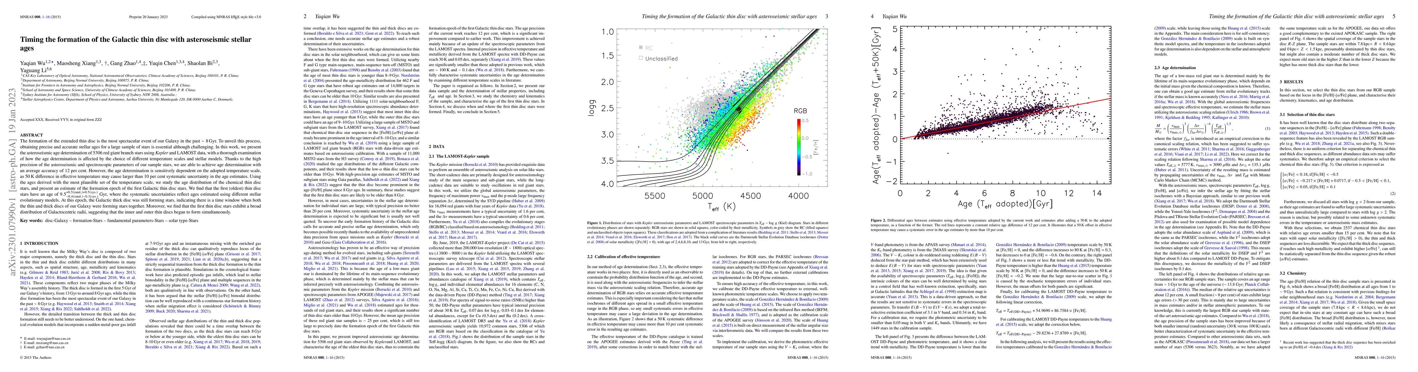 Thumbnail for Timing the formation of the Galactic thin disc with asteroseismic
  stellar ages