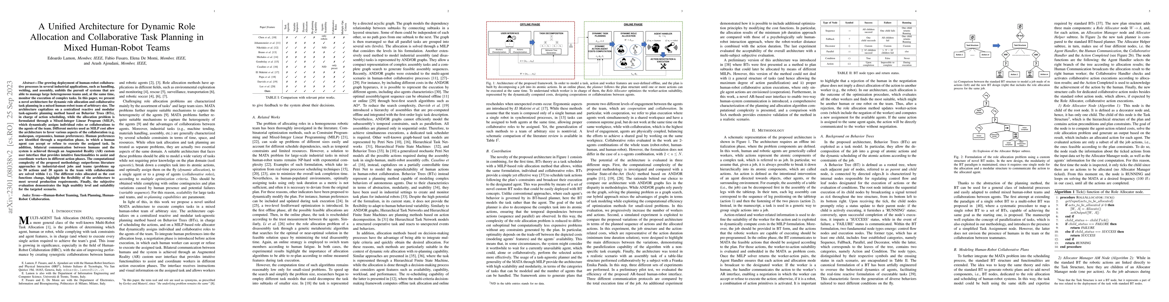 Thumbnail for A Unified Architecture for Dynamic Role Allocation and Collaborative
  Task Planning in Mixed Human-Robot Teams