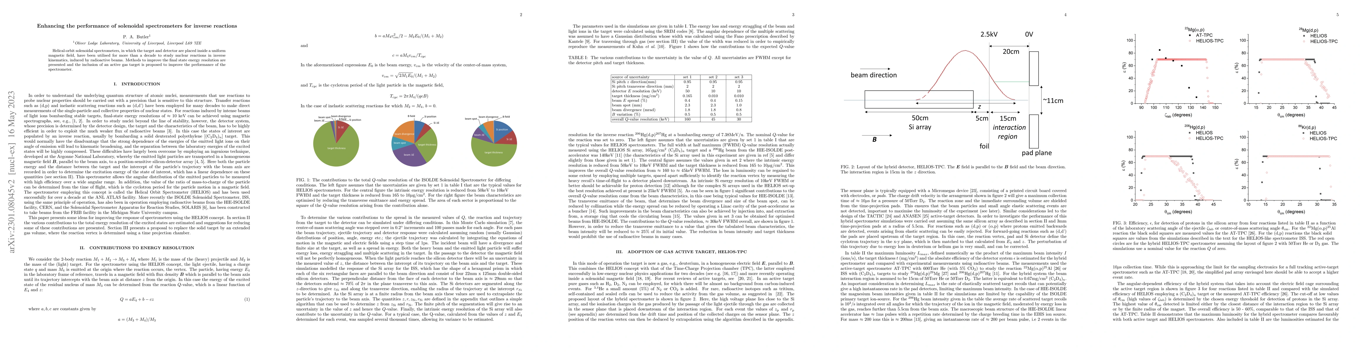 Thumbnail for Enhancing the performance of solenoidal spectrometers for inverse
  reactions