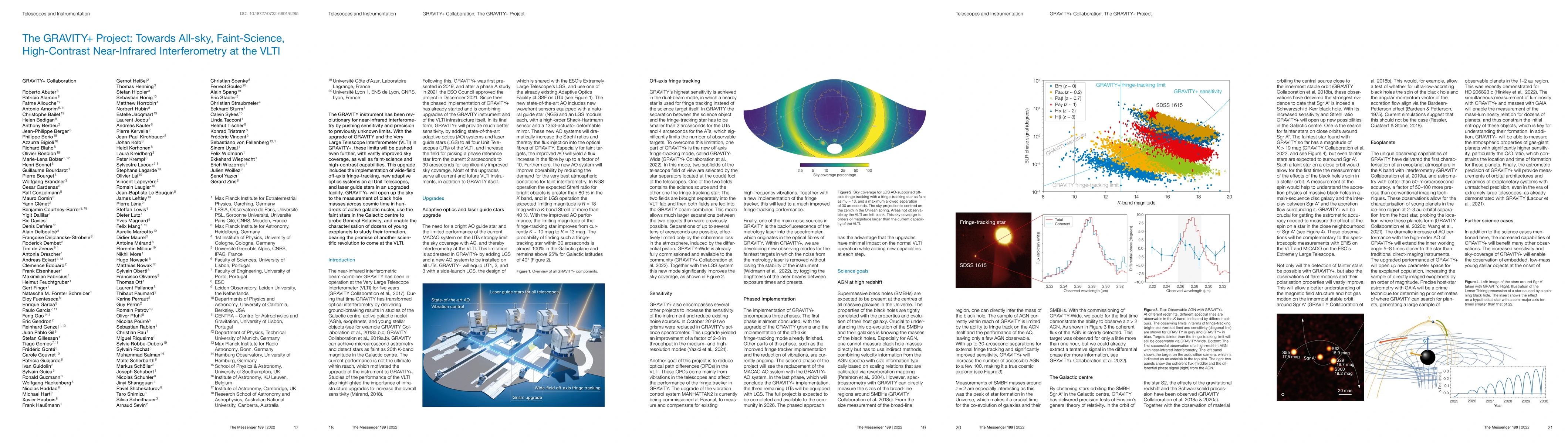 Thumbnail for The GRAVITY+ Project: Towards All-sky, Faint-Science, High-Contrast
  Near-Infrared Interferometry at the VLTI