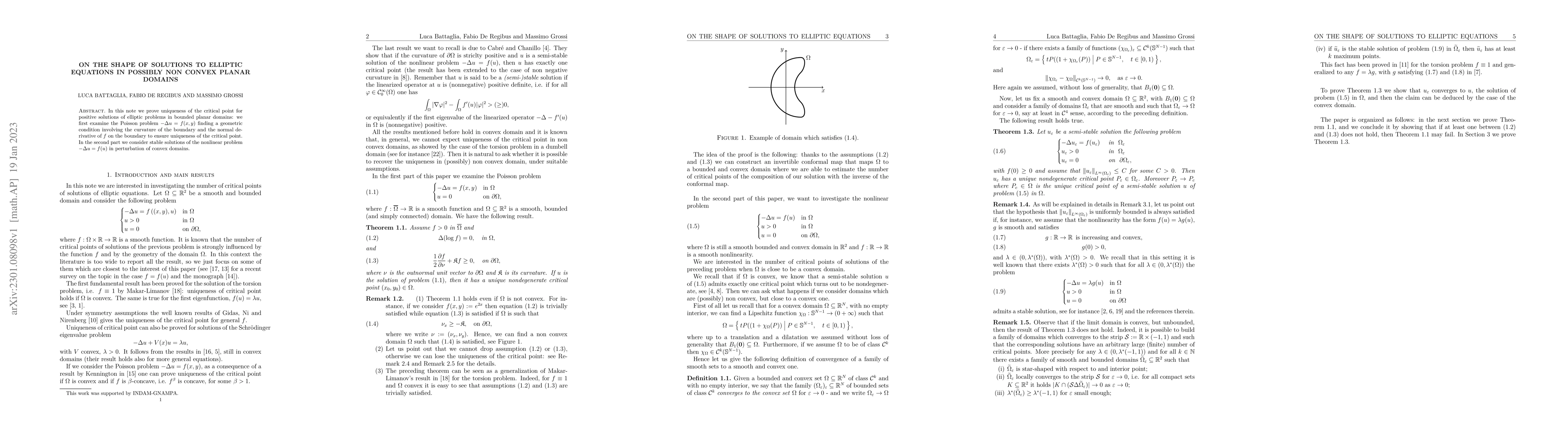 Thumbnail for On the shape of solutions to elliptic equations in possibly non convex
  planar domains
