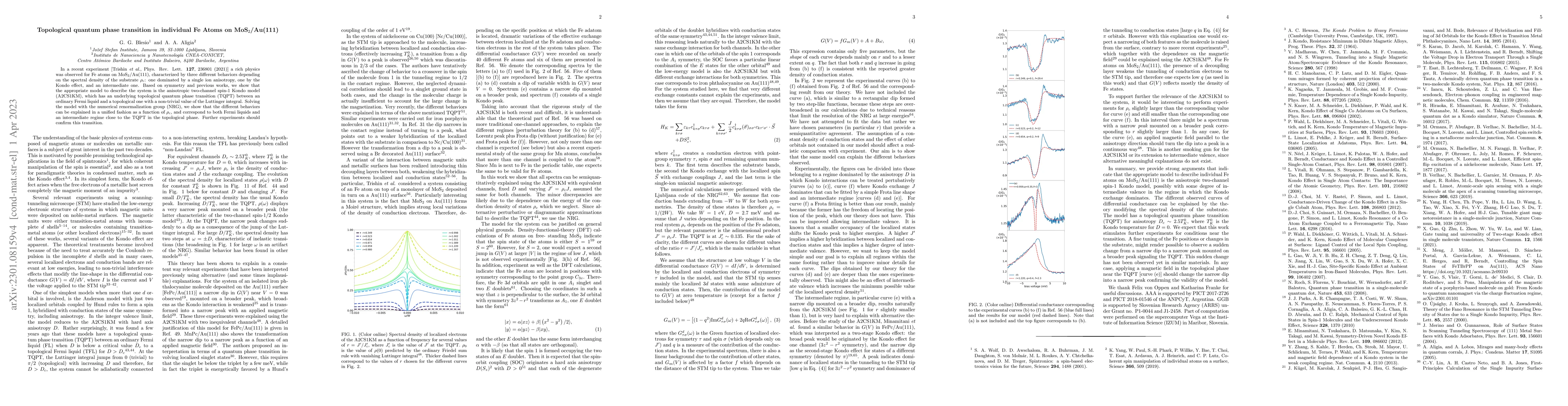 Thumbnail for Topological quantum phase transition in individual Fe Atoms on
  MoS$_2$/Au(111)