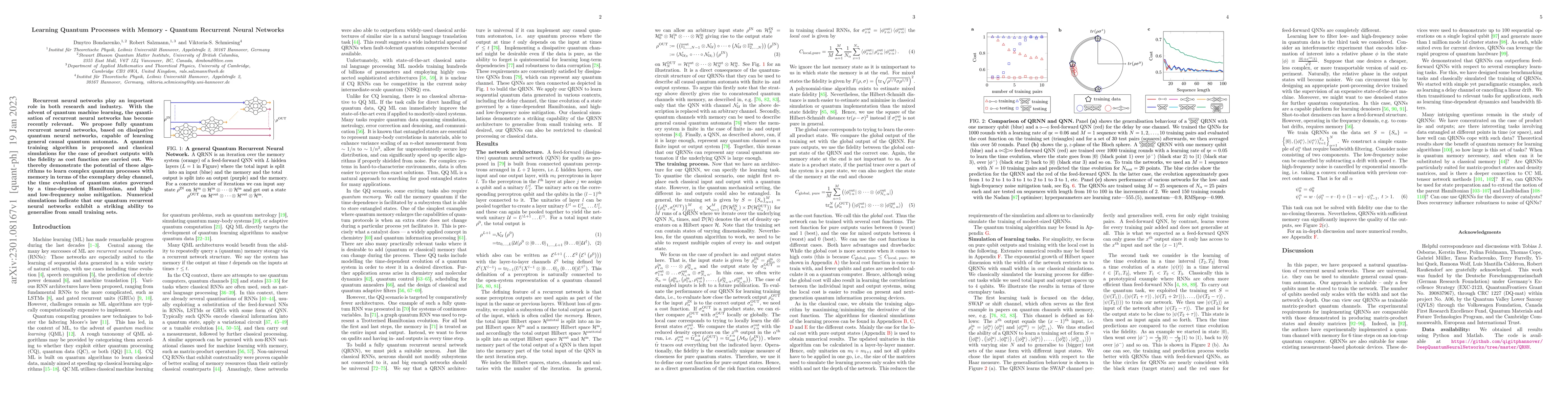 Thumbnail for Learning Quantum Processes with Memory -- Quantum Recurrent Neural
  Networks