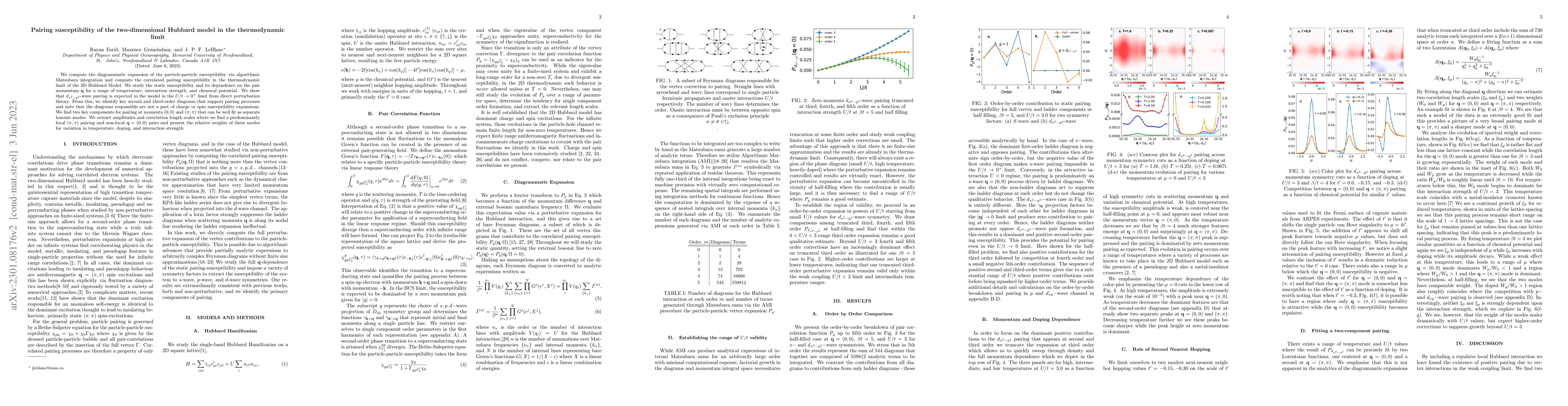 Thumbnail for Pairing susceptibility of the two-dimensional Hubbard model in the
  thermodynamic limit