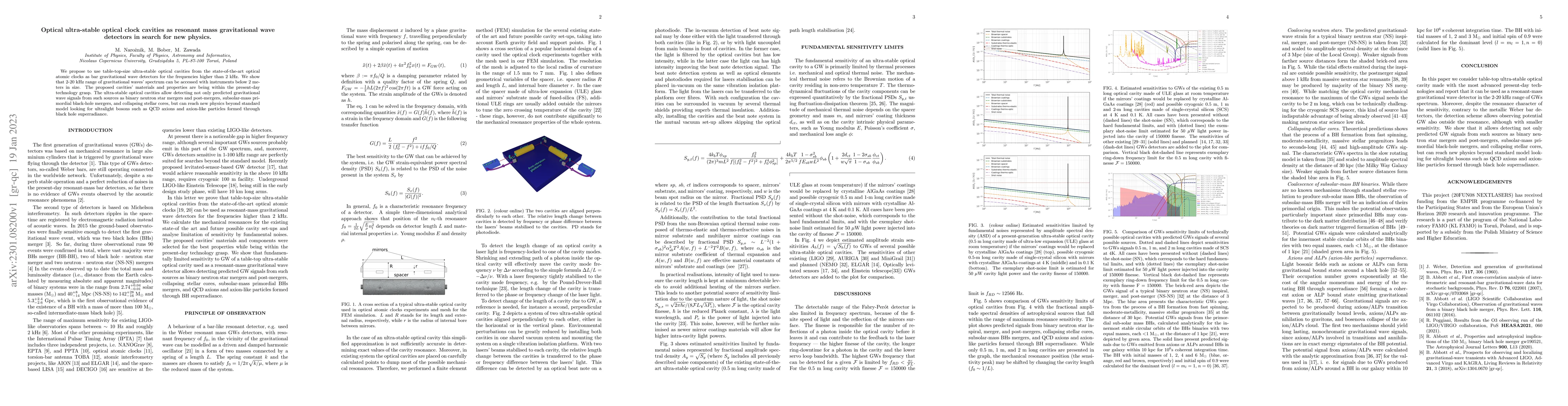 Thumbnail for Optical ultra-stable optical clock cavities as resonant mass
  gravitational wave detectors in search for new physics