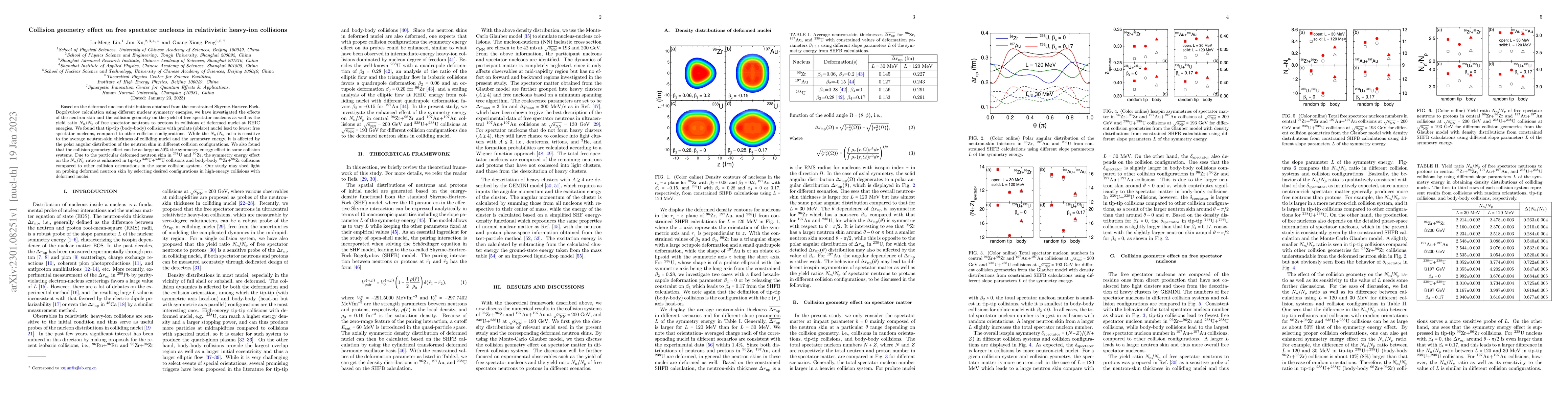 Thumbnail for Collision geometry effect on free spectator nucleons in relativistic
  heavy-ion collisions