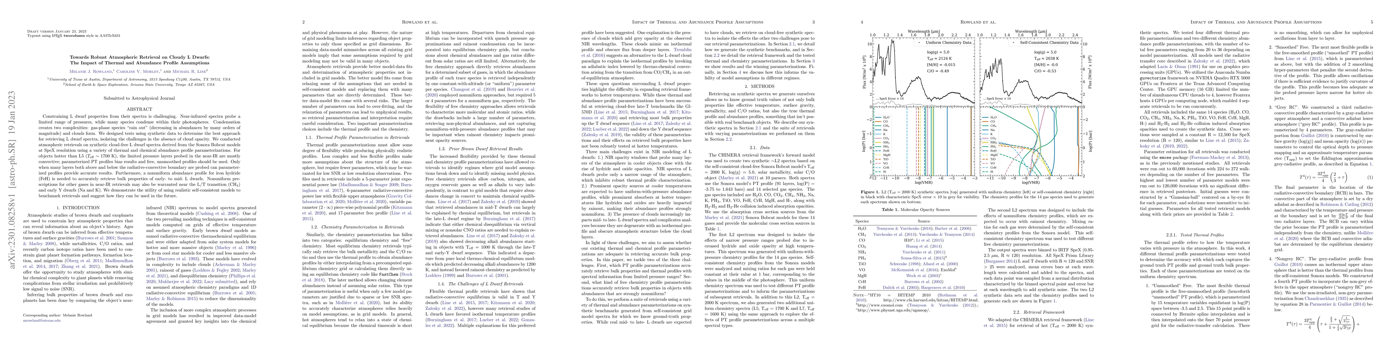 Thumbnail for Towards Robust Atmospheric Retrieval on Cloudy L Dwarfs: The Impact of
  Thermal and Abundance Profile Assumptions