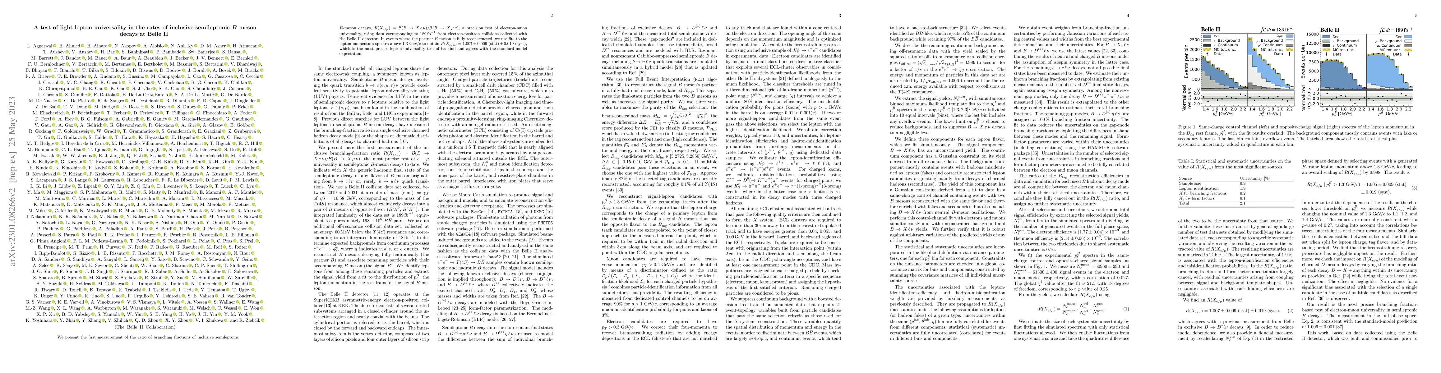 Thumbnail for A test of light-lepton universality in the rates of inclusive
  semileptonic $B$-meson decays at Belle II