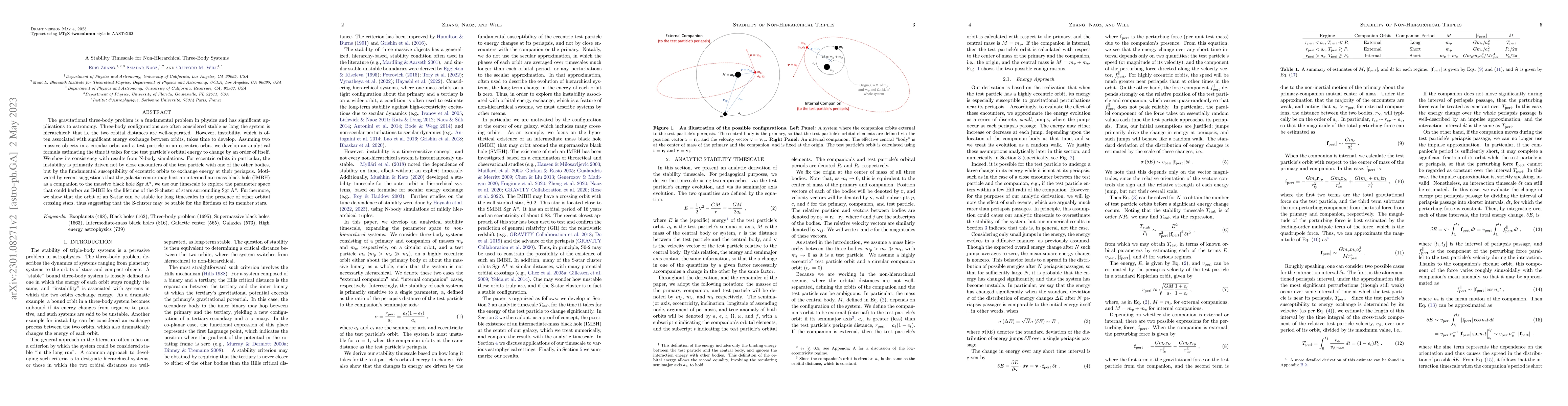 Thumbnail for A Stability Timescale for Non-Hierarchical Three-Body Systems