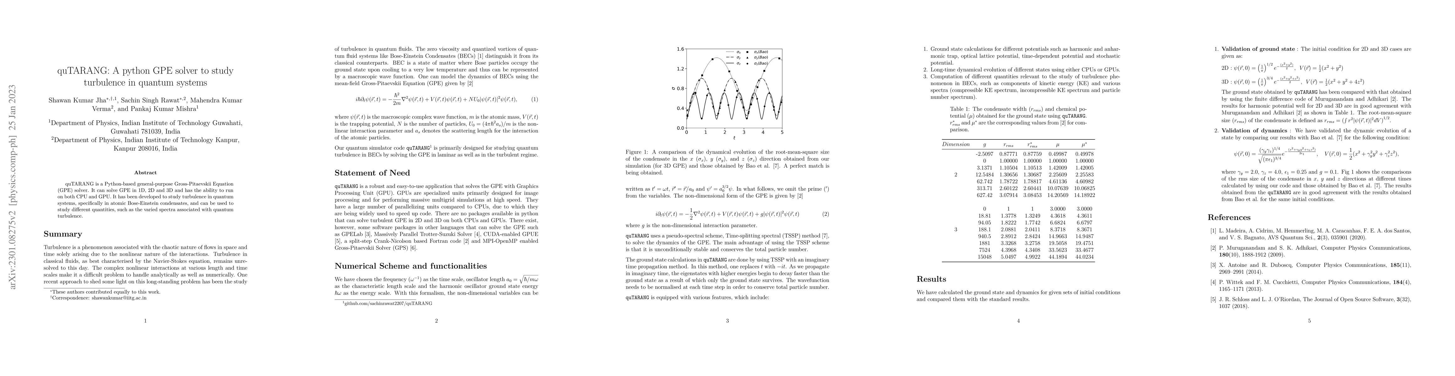 Thumbnail for quTARANG: A python GPE solver to study turbulence in quantum systems