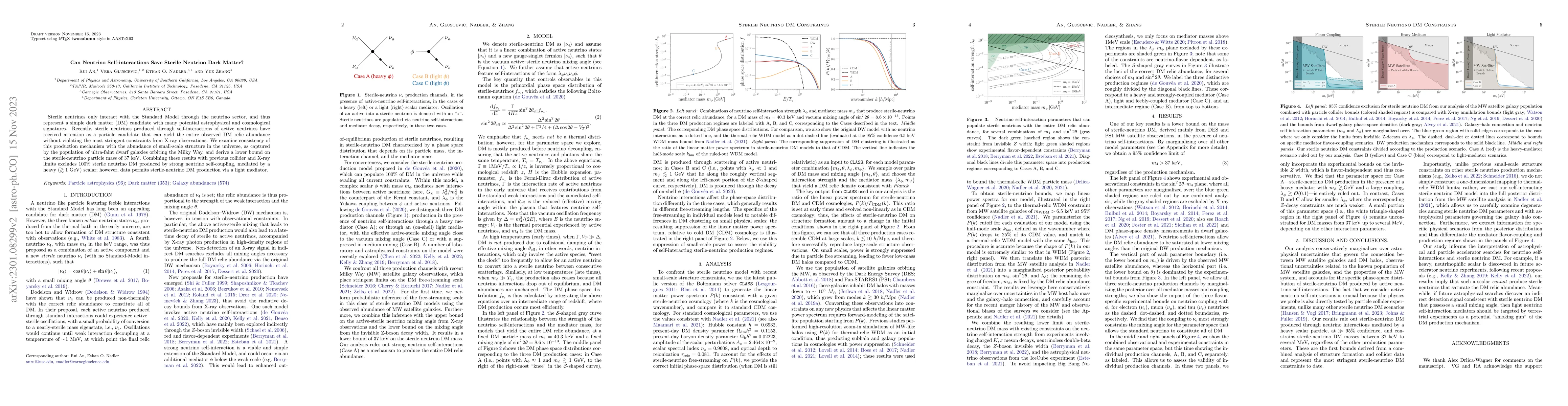 Thumbnail for Can Neutrino Self-interactions Save Sterile Neutrino Dark Matter?
