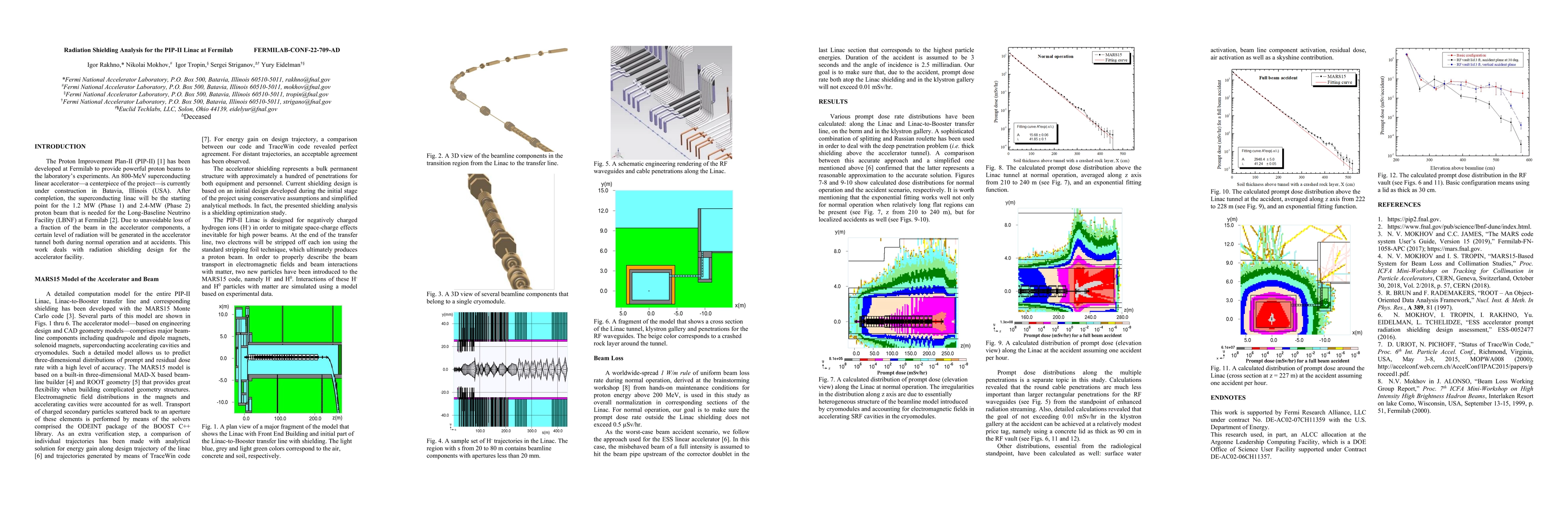 Thumbnail for Radiation Shielding Analysis for the PIP-II Linac at Fermilab