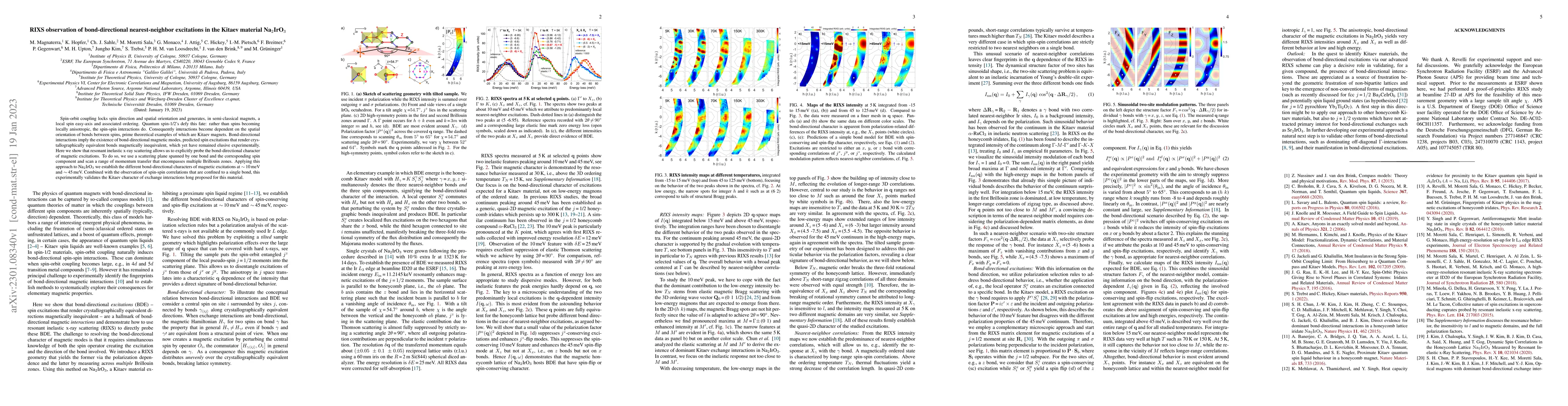 Thumbnail for RIXS observation of bond-directional nearest-neighbor excitations in the
  Kitaev material Na$_2$IrO$_3$