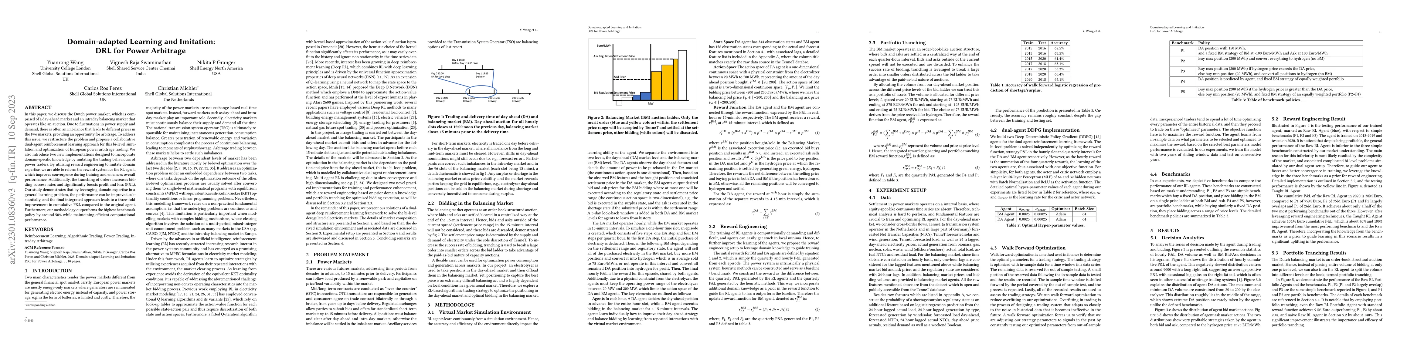 Thumbnail for Domain-adapted Learning and Imitation: DRL for Power Arbitrage