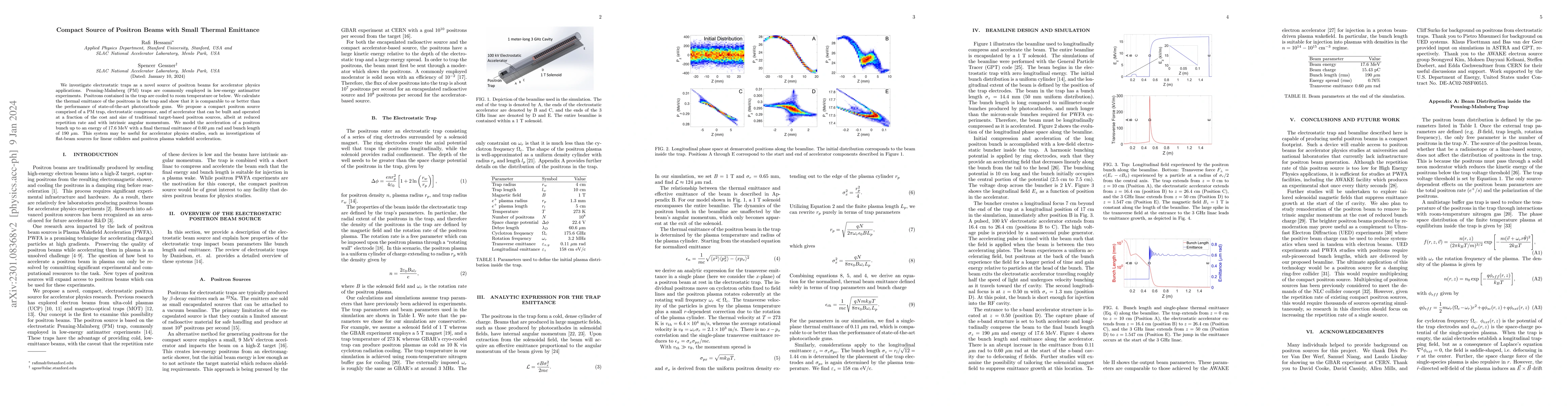 Thumbnail for A Compact Source of Positron Beams with Small Thermal Emittance