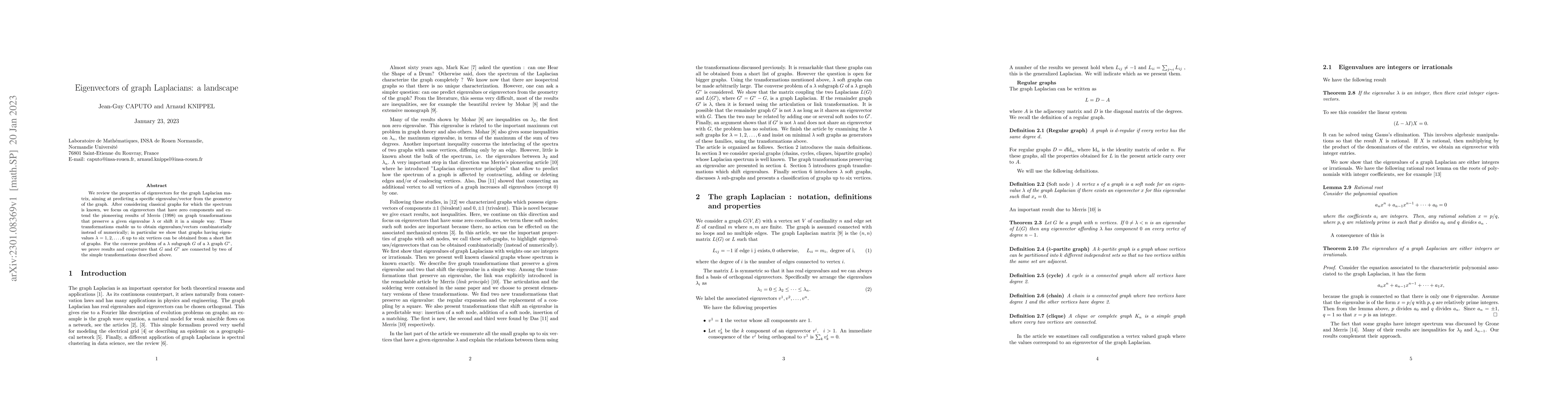 Thumbnail for Eigenvectors of graph Laplacians: a landscape
