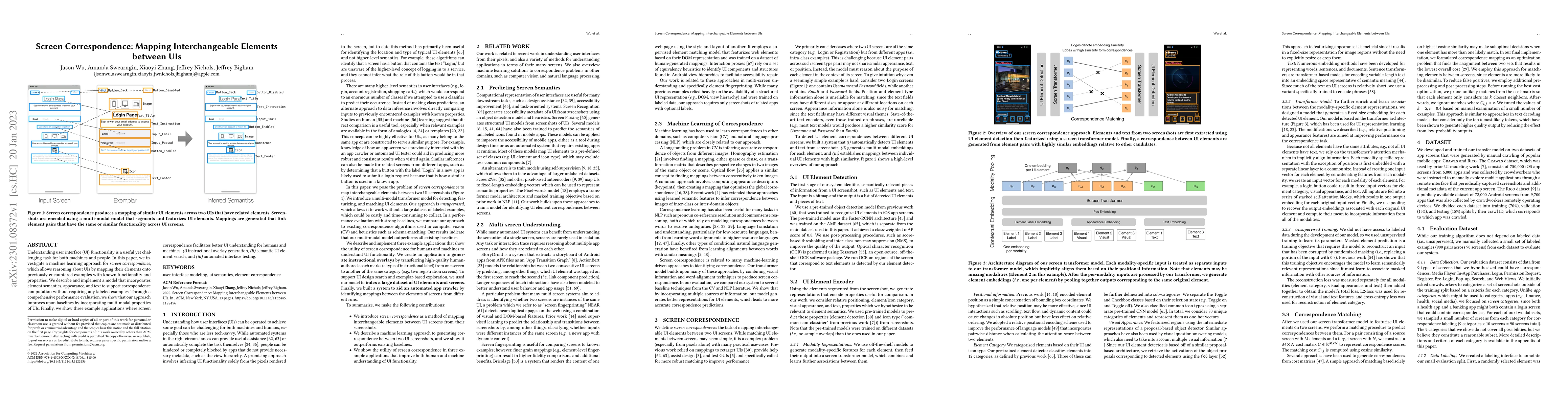Thumbnail for Screen Correspondence: Mapping Interchangeable Elements between UIs