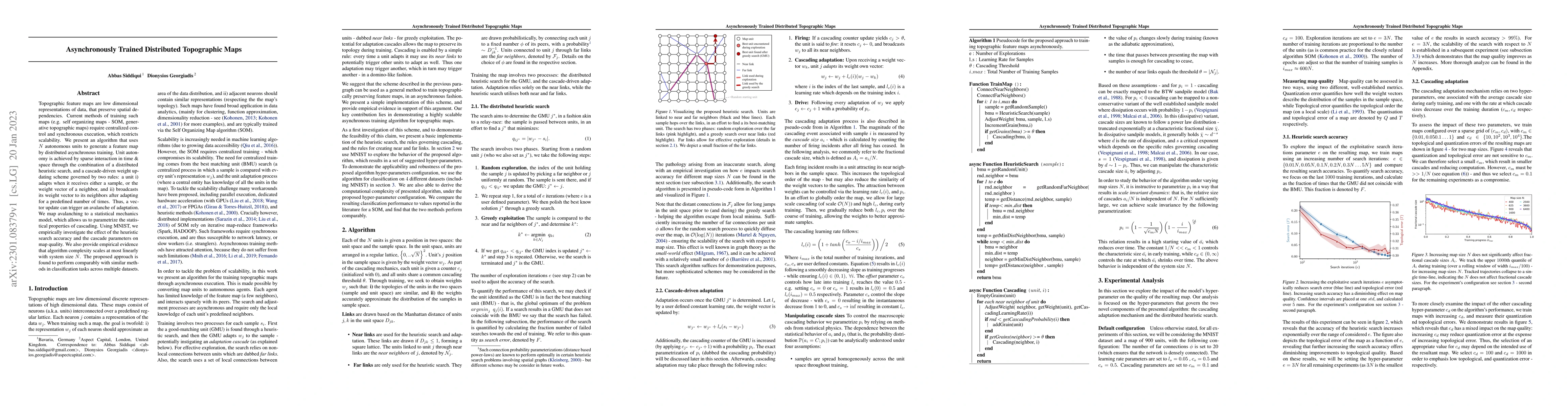 Thumbnail for Asynchronously Trained Distributed Topographic Maps