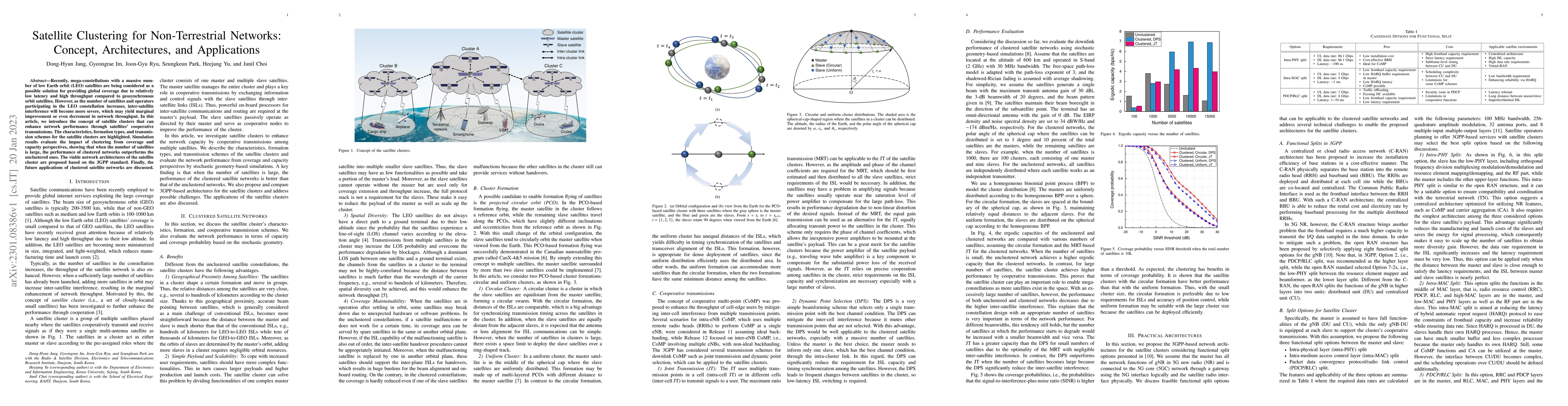 Thumbnail for Satellite Clustering for Non-Terrestrial Networks: Concept,
  Architectures, and Applications
