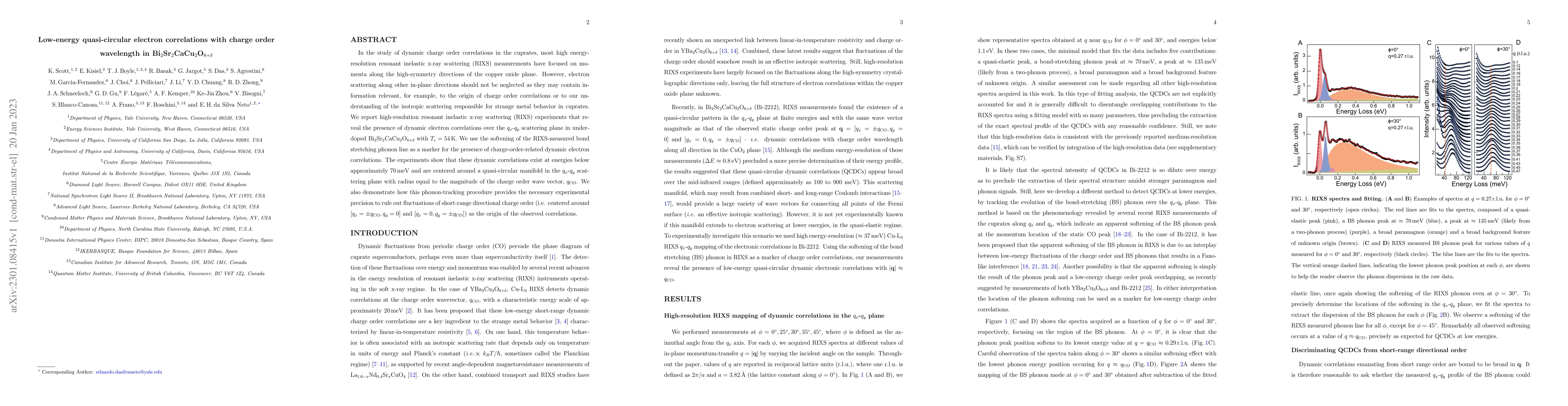Thumbnail for Low-energy quasi-circular electron correlations with charge order
  wavelength in
  $\textrm{Bi}_2\textrm{Sr}_2\textrm{Ca}\textrm{Cu}_2\textrm{O}_{8+\delta}$