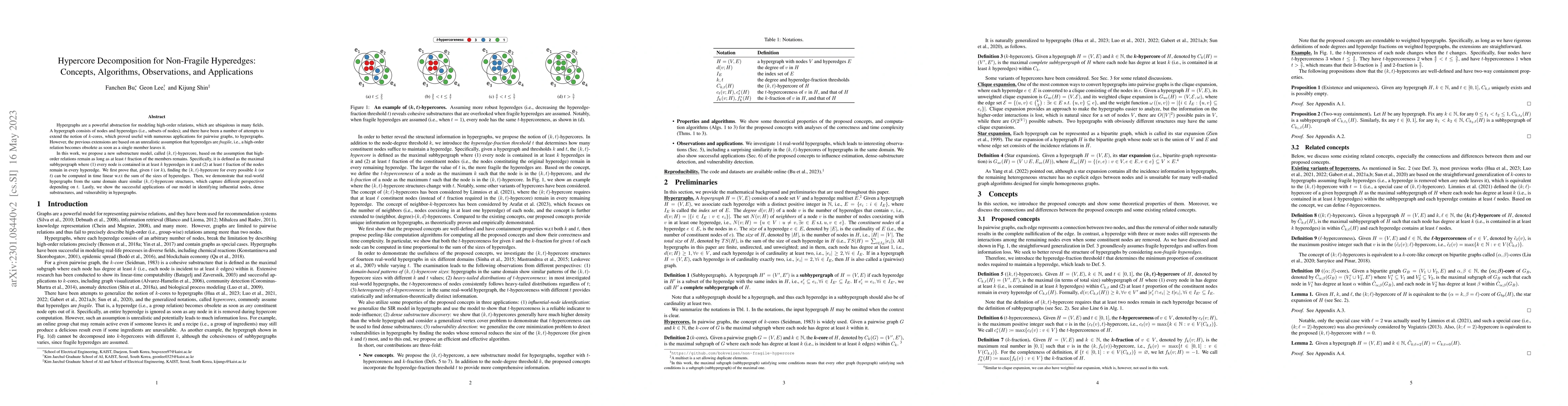 Thumbnail for Hypercore Decomposition for Non-Fragile Hyperedges: Concepts,
  Algorithms, Observations, and Applications