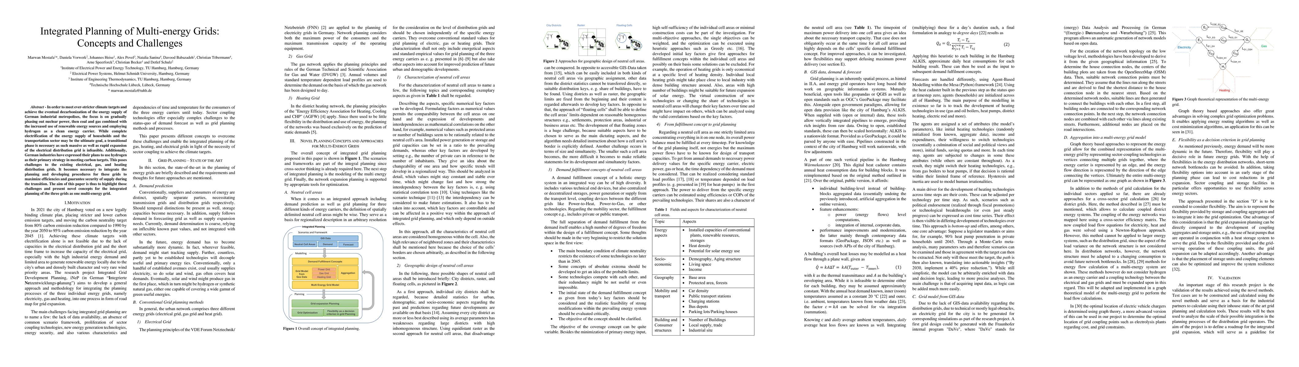 Thumbnail for Integrated Planning of Multi-energy Grids: Concepts and Challenges
