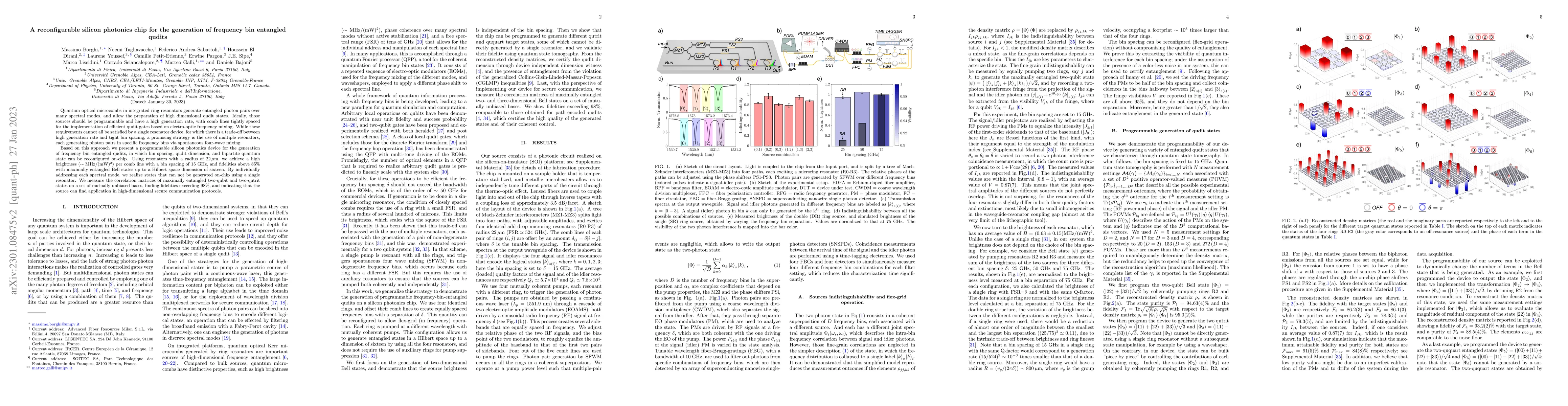 Thumbnail for A reconfigurable silicon photonics chip for the generation of frequency
  bin entangled qudits