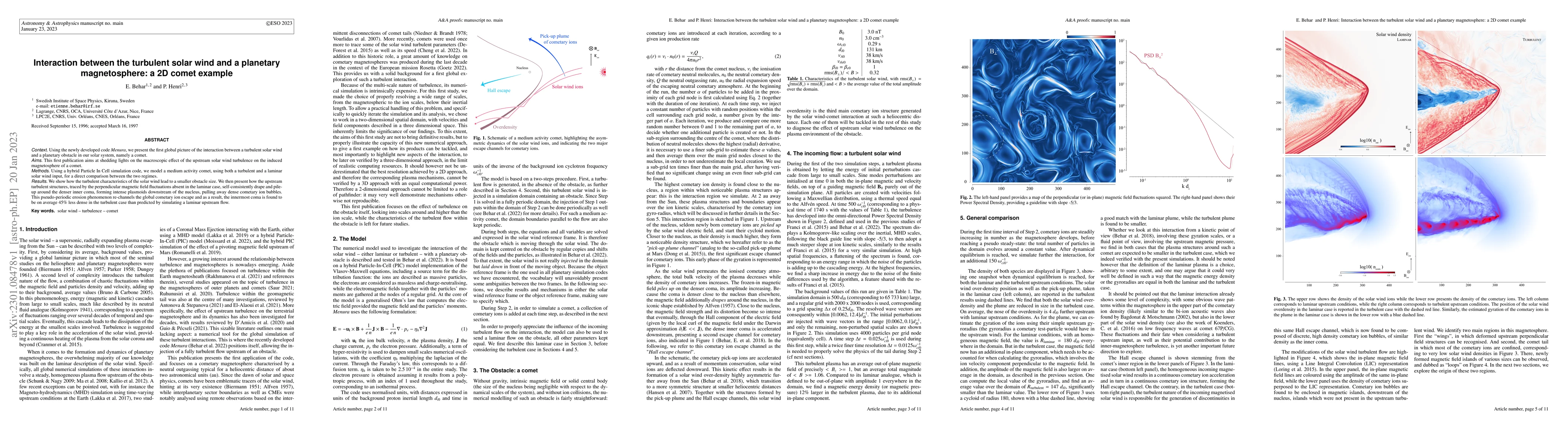 Thumbnail for Interaction between the turbulent solar wind and a planetary
  magnetosphere: a 2D comet example