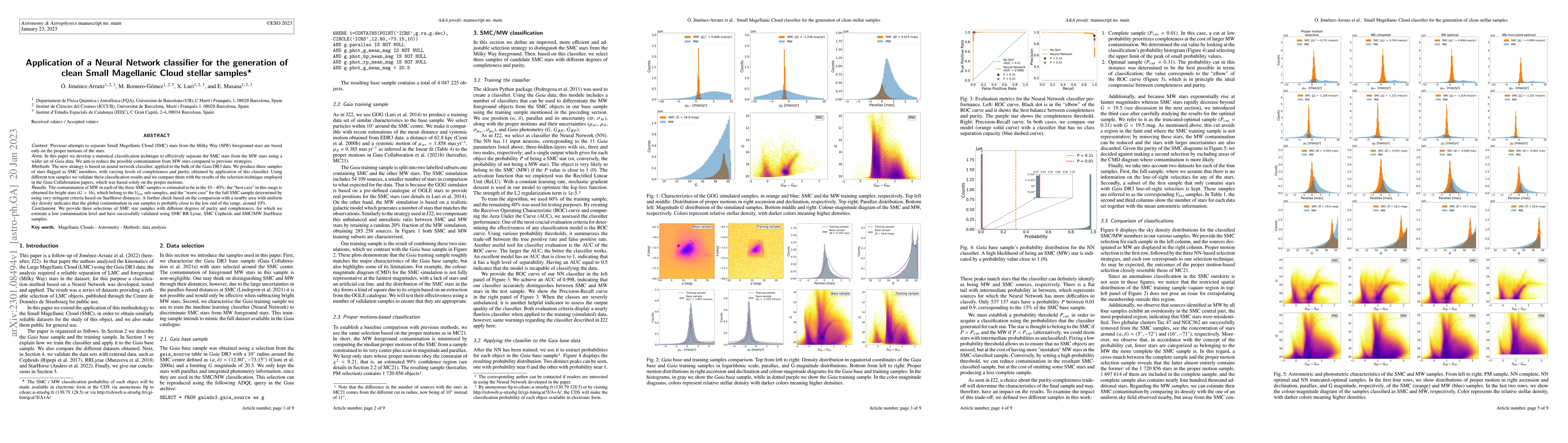 Thumbnail for Application of a Neural Network classifier for the generation of clean
  Small Magellanic Cloud stellar samples