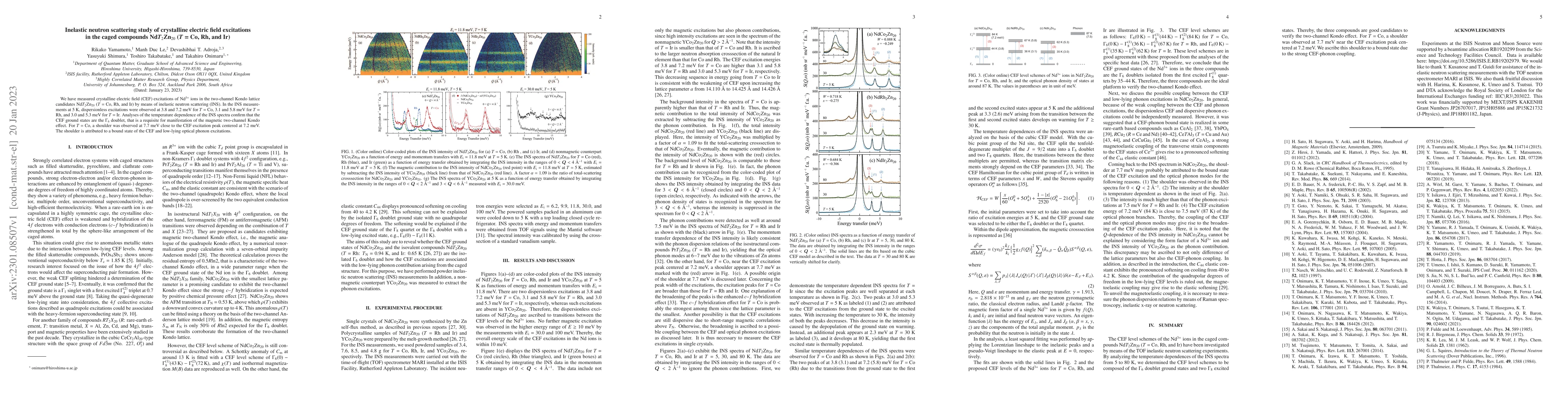 Thumbnail for Inelastic neutron scattering study of crystalline electric field
  excitations in the caged compounds NdT2Zn20 (T = Co, Rh, and Ir)