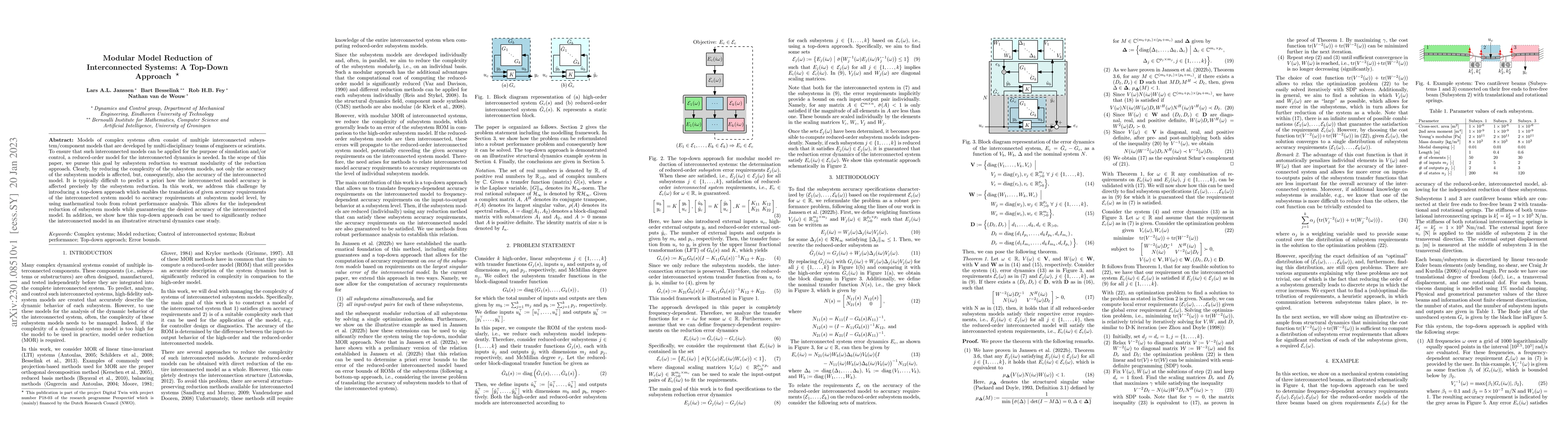 Thumbnail for Modular Model Reduction of Interconnected Systems: A Top-Down Approach