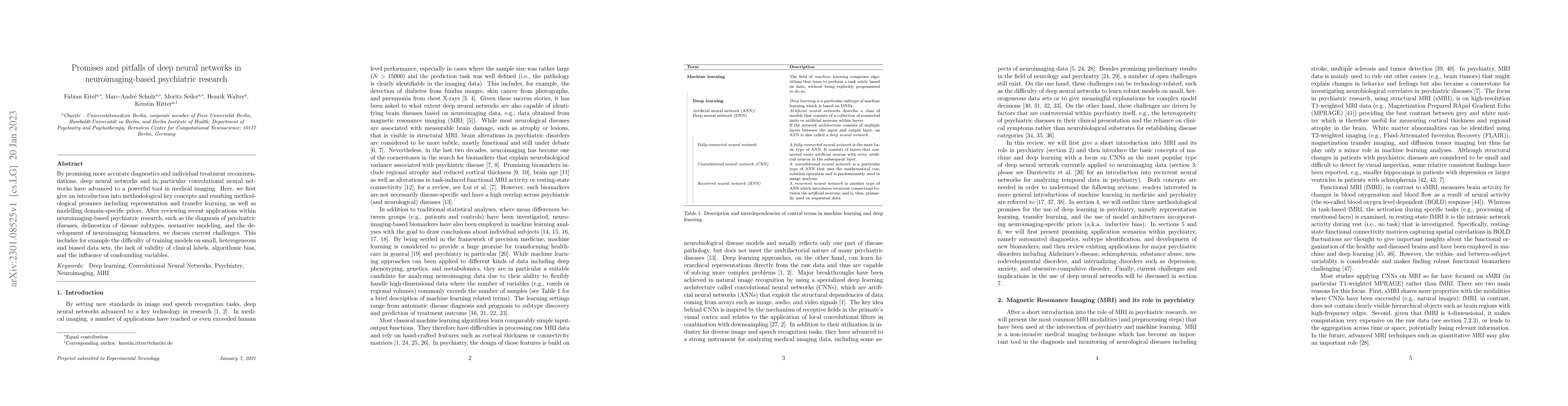 Thumbnail for Promises and pitfalls of deep neural networks in neuroimaging-based
  psychiatric research