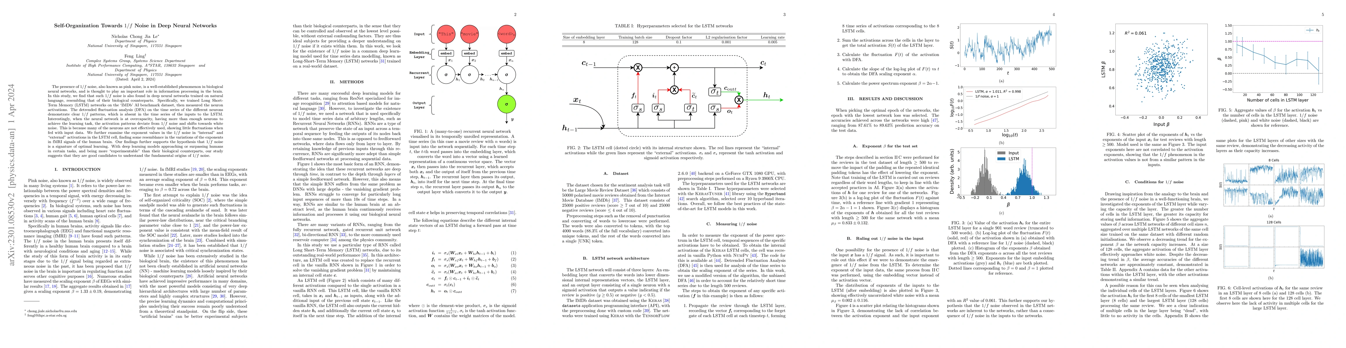 Thumbnail for Self-Organization Towards $1/f$ Noise in Deep Neural Networks