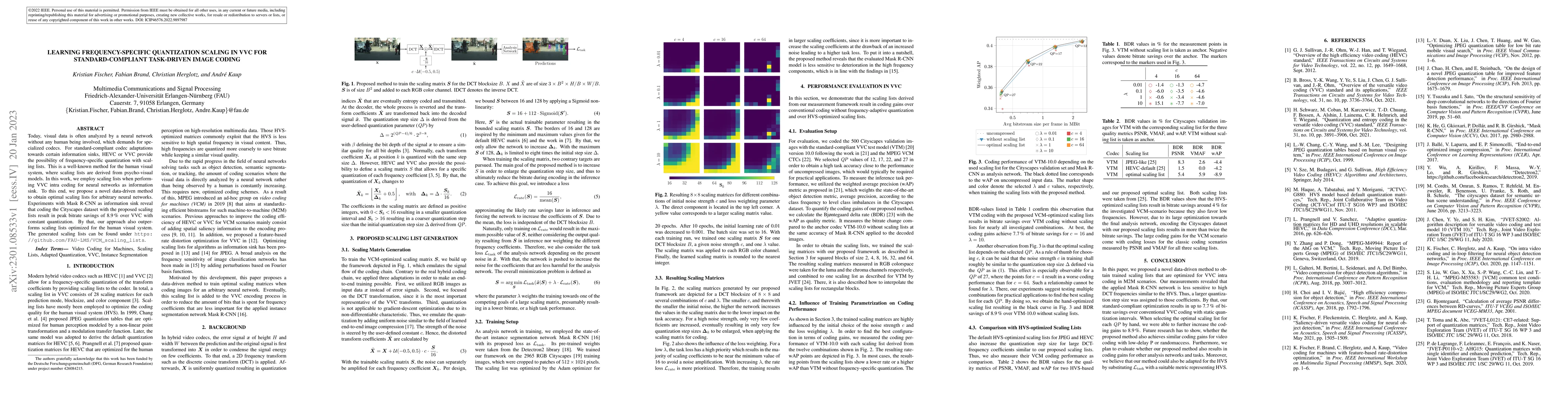 Thumbnail for Learning Frequency-Specific Quantization Scaling in VVC for
  Standard-Compliant Task-driven Image Coding