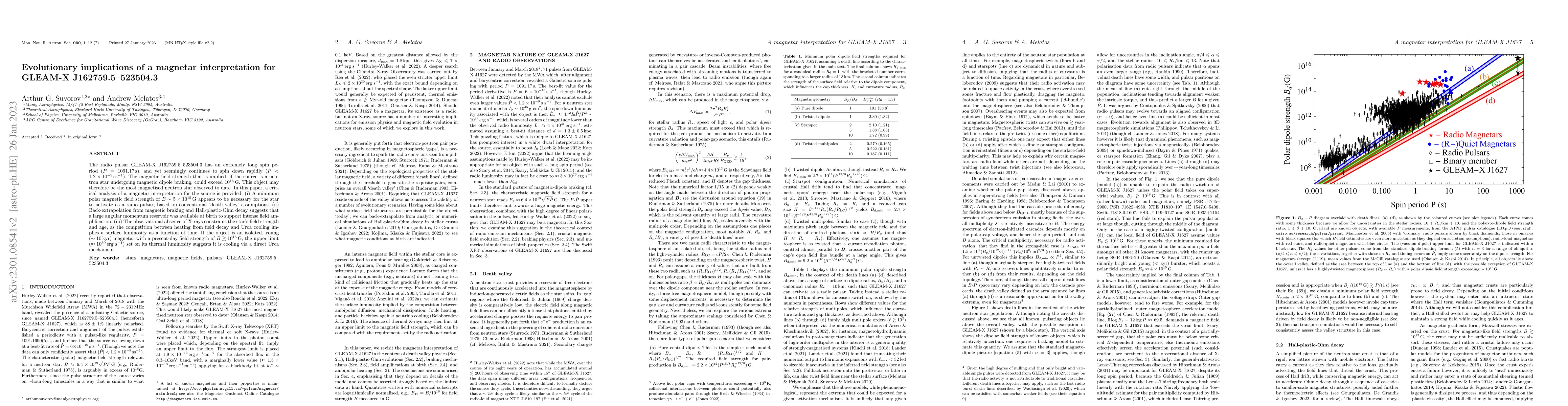 Thumbnail for Evolutionary implications of a magnetar interpretation for GLEAM-X
  J162759.5-523504.3