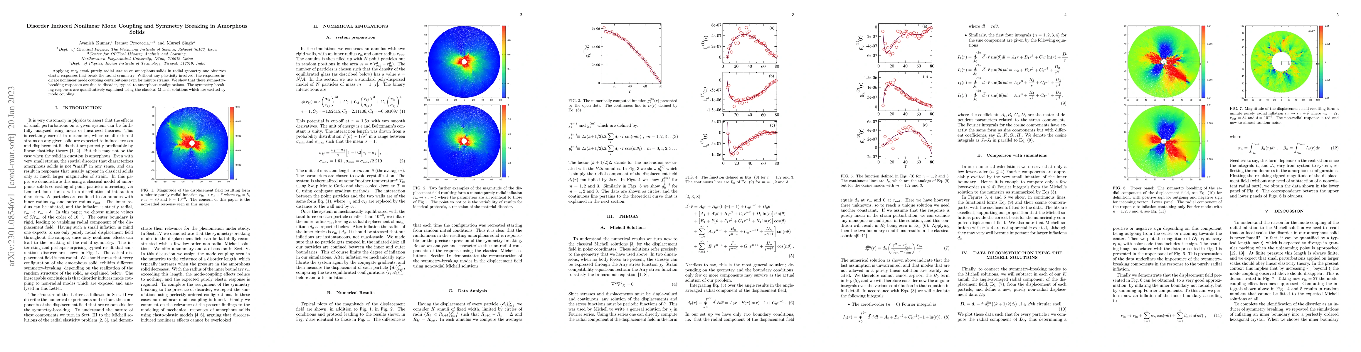 Thumbnail for Disorder Induced Nonlinear Mode Coupling and Symmetry Breaking in
  Amorphous Solids