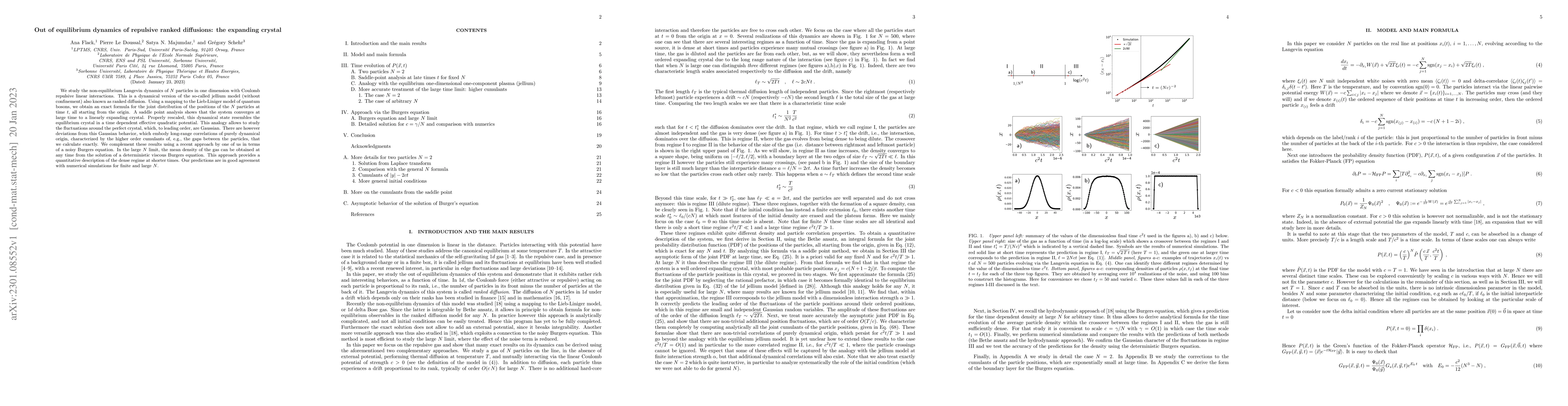 Thumbnail for Out of equilibrium dynamics of repulsive ranked diffusions: the
  expanding crystal